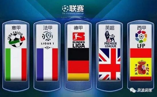 卓越实力